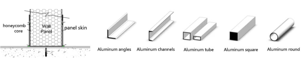 Các công cụ để lắp đặt tấm nhôm tổ ong